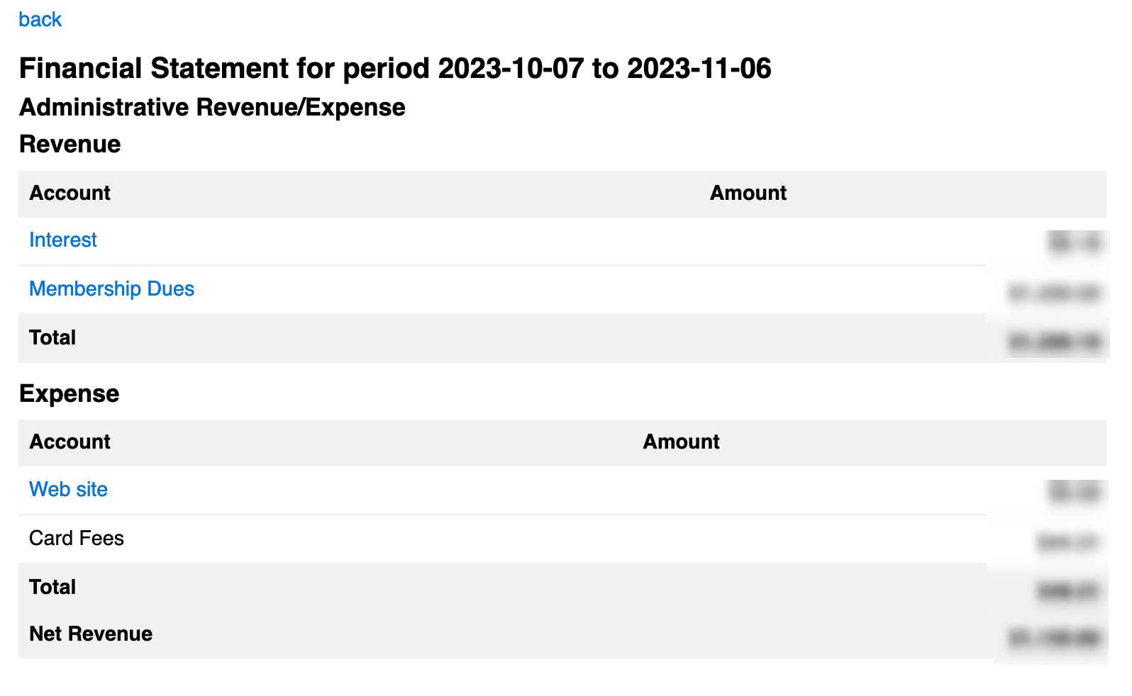admin expenses