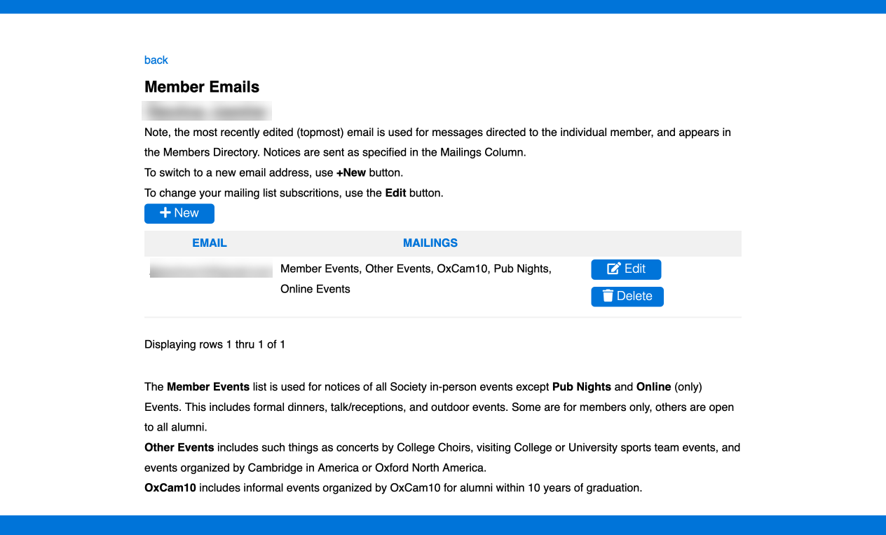 member emails